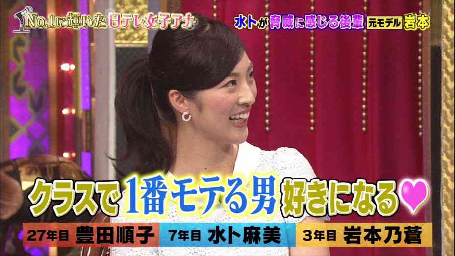 女子アナ&お天気お姉さんのヘアメイクを研究するトピ♡