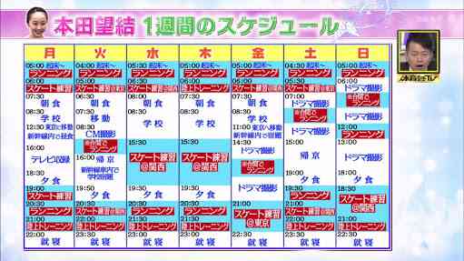 【実況・感想】オール ジャパン メダリスト･オン･アイス 2016