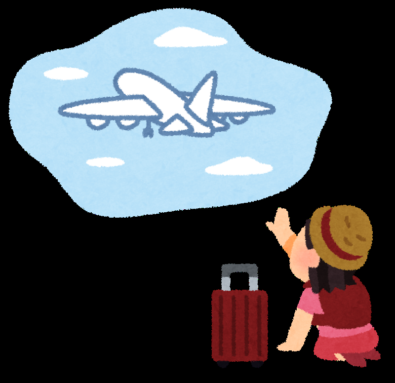 【飛行機】 機内で何しますか？