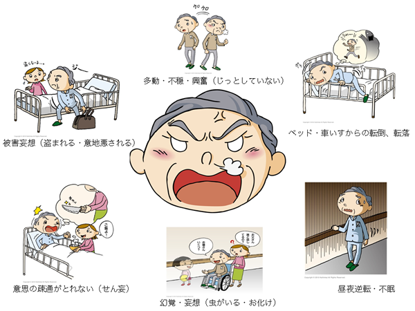 認知症の家族と同居している方