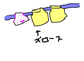 周りの目、どれくらい気にしますか?