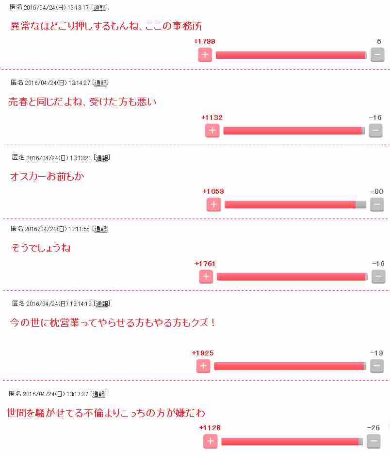 芸能界の闇を感じること