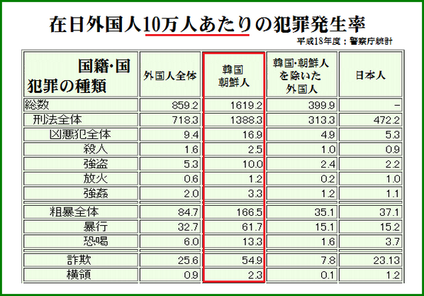 【レコード大賞】桜井誠氏の「韓国人は韓国で頑張って下さい」ツイートに韓流ファンが激怒