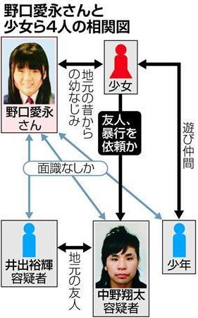 【千葉女性監禁】少女生き埋め初公判　「殺さないで」命ごいかまわず　被告、前日に穴掘り監禁準備
