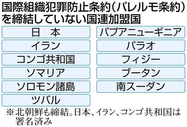 「共謀罪」対象　６７６から５０超減　政府原案修正、提出へ（1/2ページ） - 産経ニュース