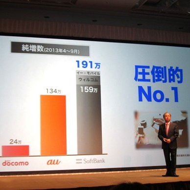 ソフトバンクのスマホ、気付いたら見覚えない料金が毎月引き落とし…無料キャンペーンの罠 | ビジネスジャーナル