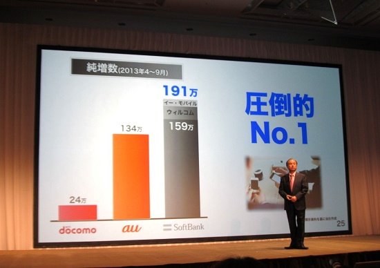 ソフトバンクのスマホ、気付いたら見覚えない料金が毎月引き落とし…無料キャンペーンの罠 