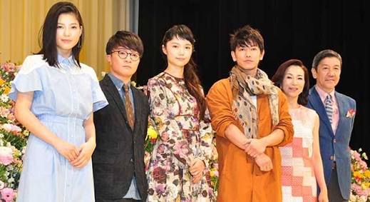 高身長だと思う芸能人を画像で検証するトピ