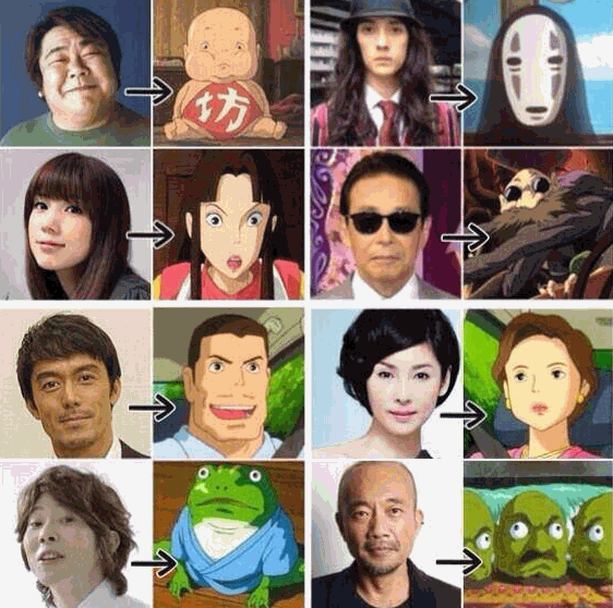 ジブリアニメ！実写化するなら配役は！？