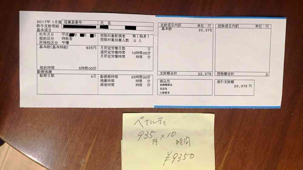 ＜セブン加盟店＞バイト病欠で罰金　女子高生から９３５０円 （毎日新聞） - Yahoo!ニュース