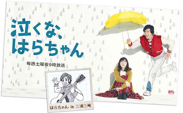 好きなドラマの主題歌は？