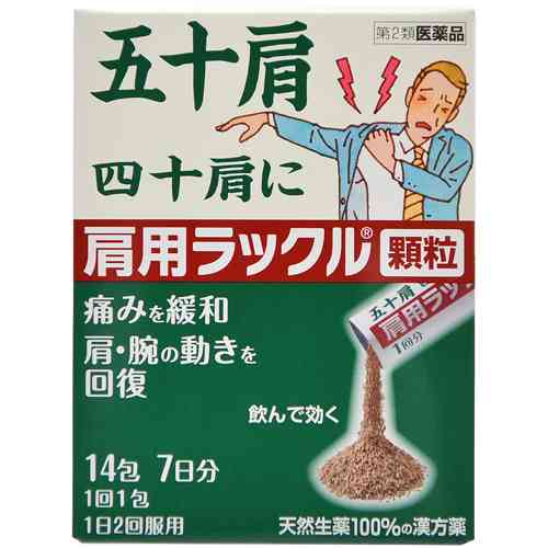 四十肩について真面目に語りたい