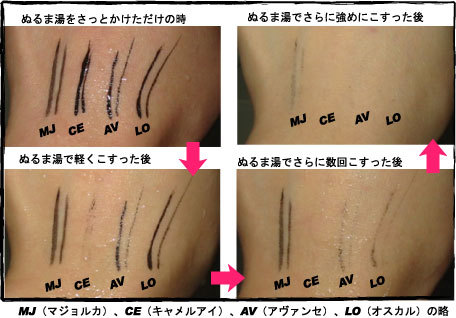プチプラコスメ情報交換