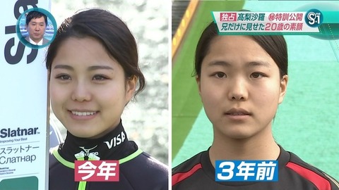 『期待の新成人ランキング』首位は“ひねり王子”白井健三 アスリートが1、2位独占
