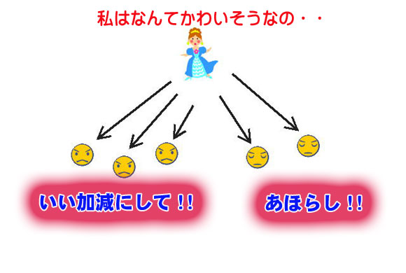 アラサーの恋愛相談  【真剣】