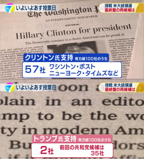トランプ大統領、実は多くのアメリカ人から支持されていた…「入国禁止」賛成派は50％以上。日本のメディアは報じず