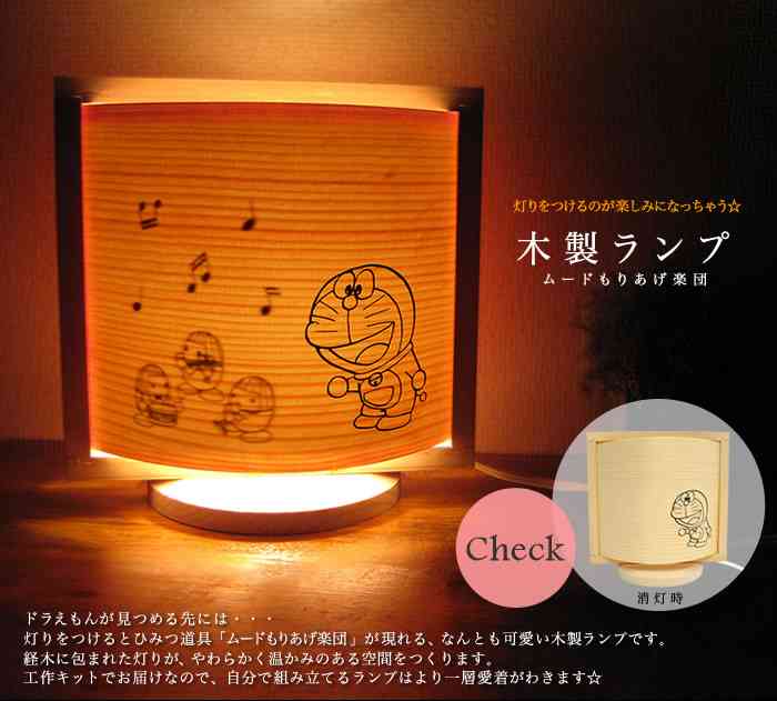 「ドラえもん」について語りましょう