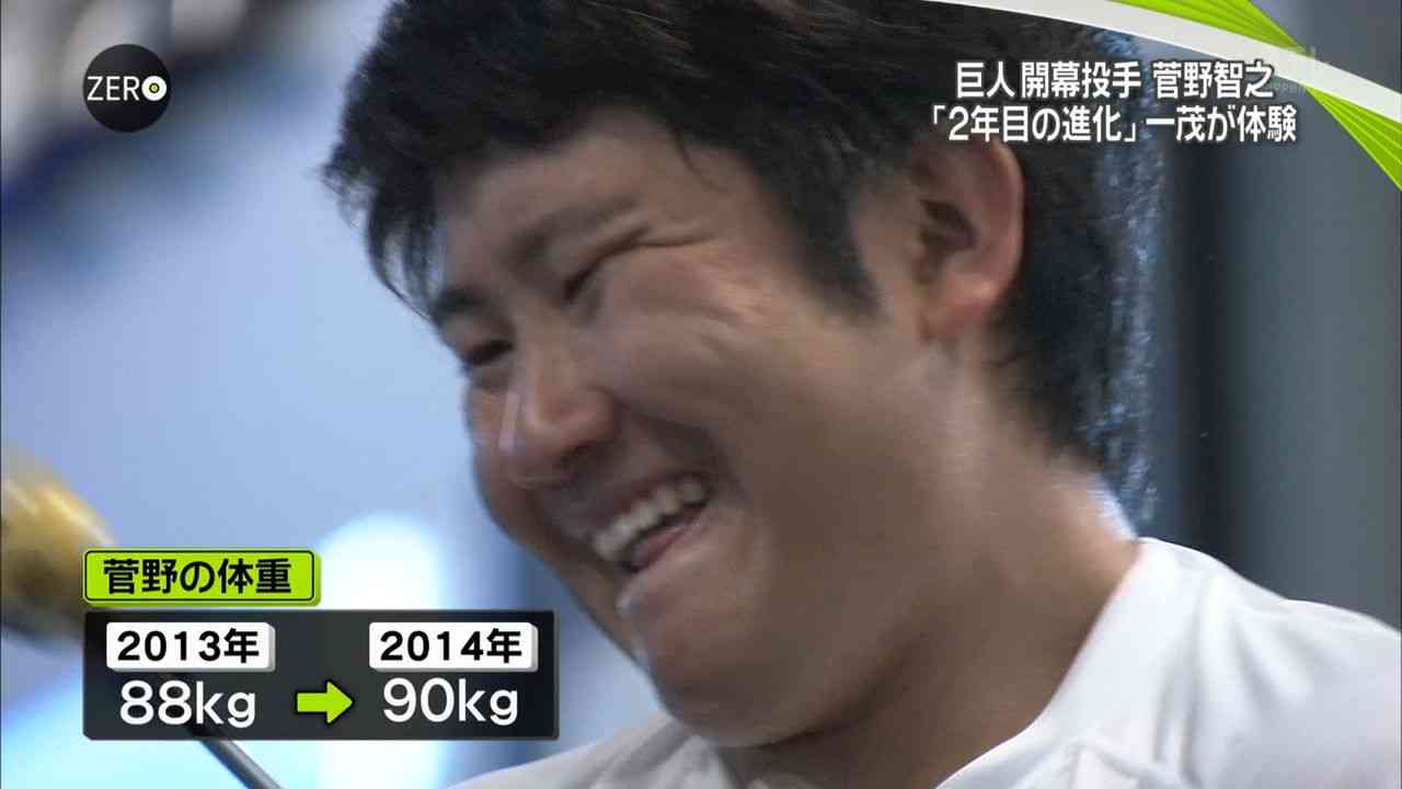 【3月開幕プロ野球】今年の開幕投手を予測しよう