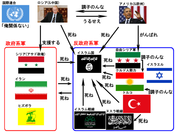 シリア難民、300人規模で受け入れへ　政府、定住に道