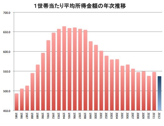 「プレミアムフライデーはいらないので…」ネット上のとある”代案”に共感の嵐