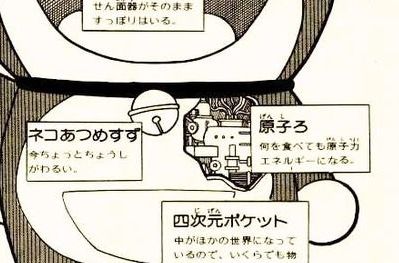 「ドラえもん」について語りましょう