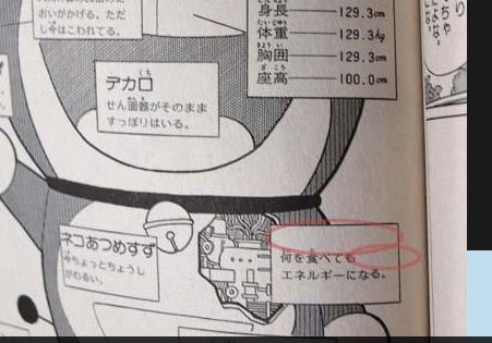 「ドラえもん」について語りましょう