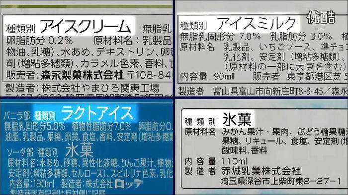 アイスを毎日食べる人!