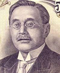 歴史上の人物の肖像画！