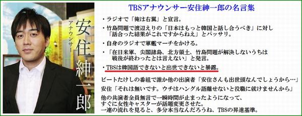 政治的発言で好感度が変動した芸能人