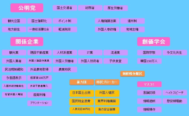 シリア難民、300人規模で受け入れへ　政府、定住に道