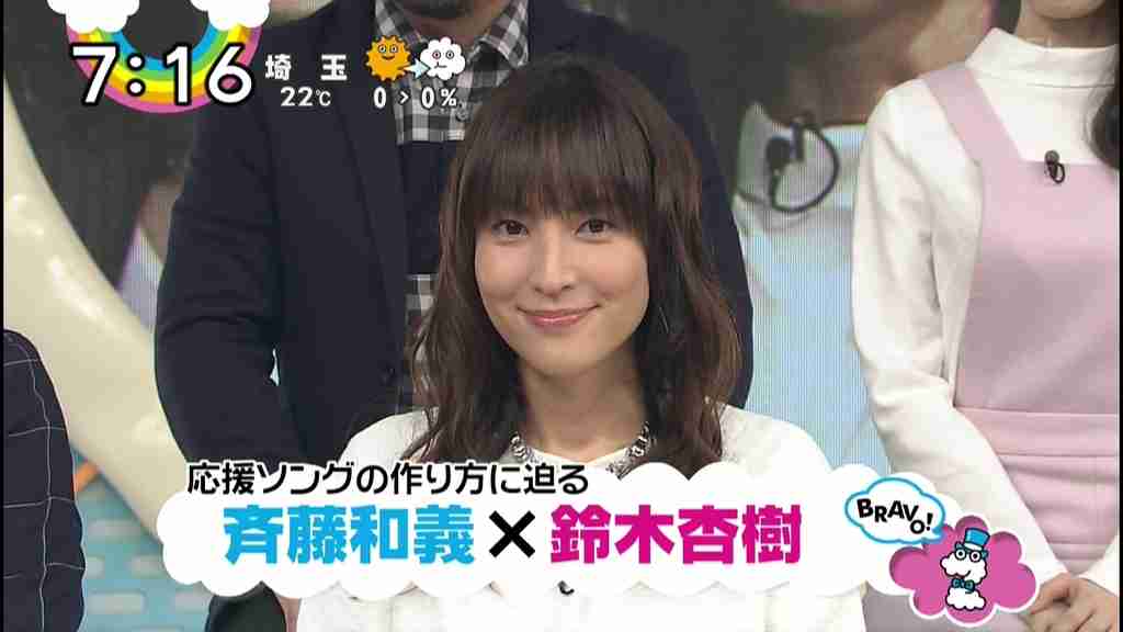 どう見ても年齢より若い芸能人の画像を貼るトピ