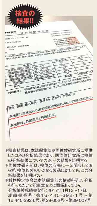 「JAのコメ」に産地偽装の疑い、魚沼産に中国産混入