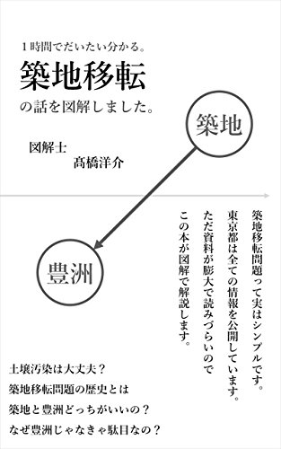 時事（築地と豊洲） | ちりばかりなる　こととおもへど