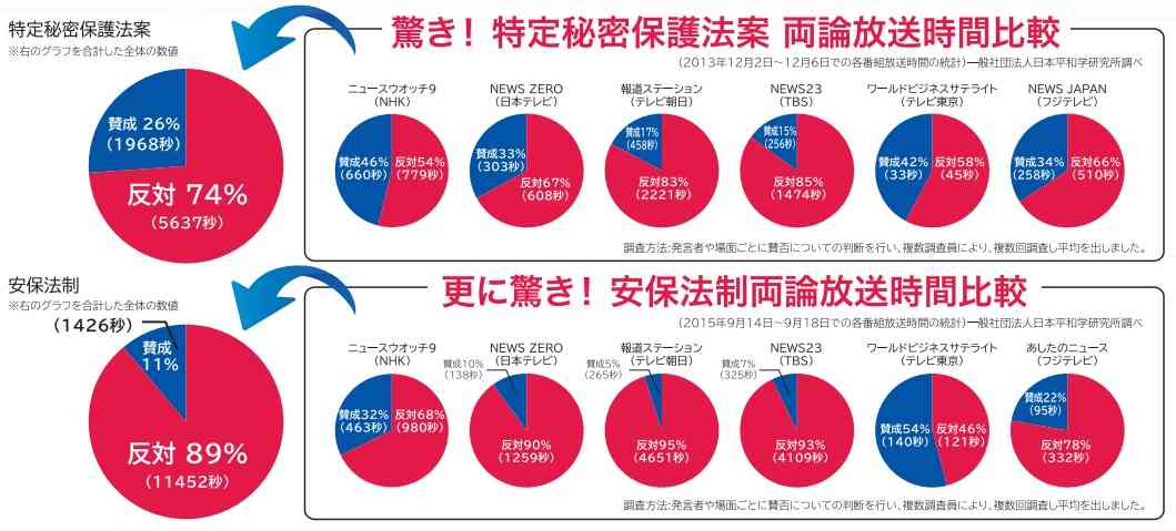 韓流が苦手な人だけ集まれ！part3