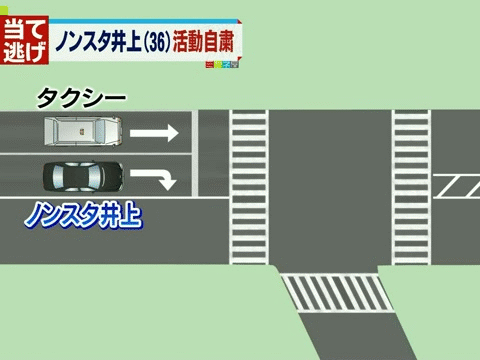 ノンスタ井上裕介さん不起訴、東京地検 乗用車でタクシーに衝突で