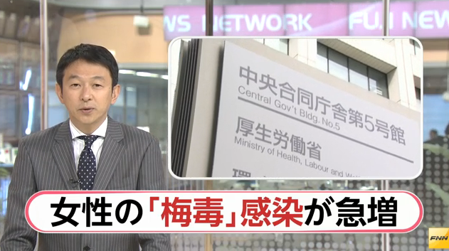 「梅毒」患者数、20代前半女性で急増　厚労省が注意呼びかけ