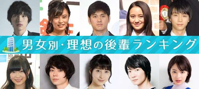 先輩はこんな人材を望んでいる『男女別・理想の後輩ランキング』