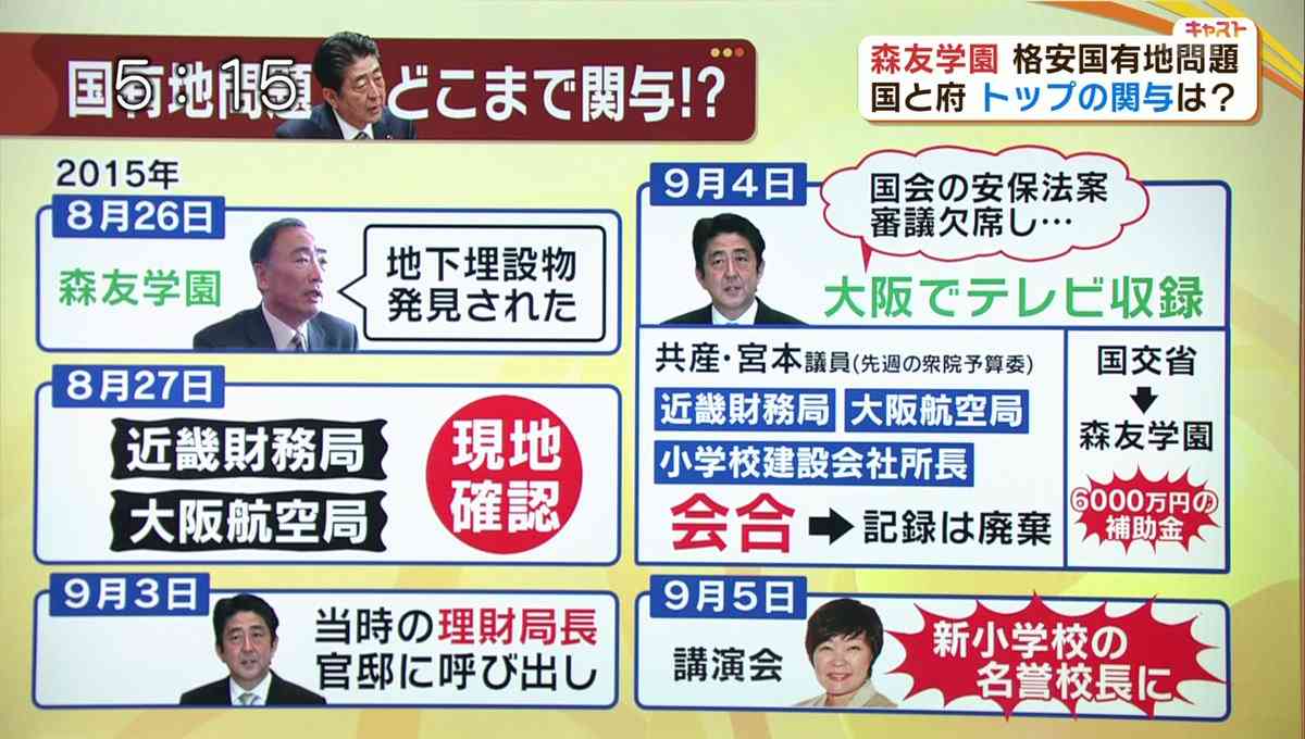 森友学園が認可申請を取り下げ　籠池泰典氏は理事長を退任意向