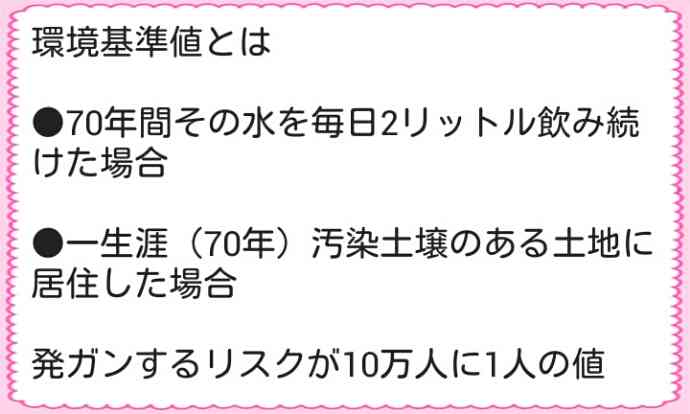 豊洲問題　“都の指示”調査に使わない地下水を分析