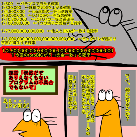 グリーンジャンボ宝くじ買いましたか？