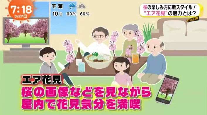 “エア花見”の魅力を『めざましテレビ』が特集ｗ
