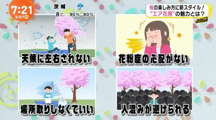 “エア花見”の魅力を『めざましテレビ』が特集ｗ