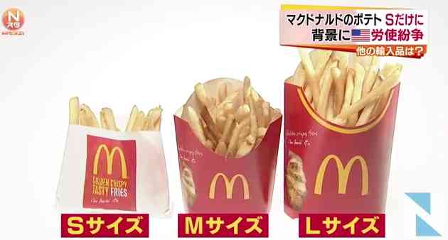 【S】あの人はどっち？【M】