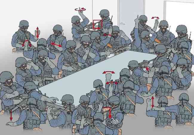 いろんなジェスチャーがみたい