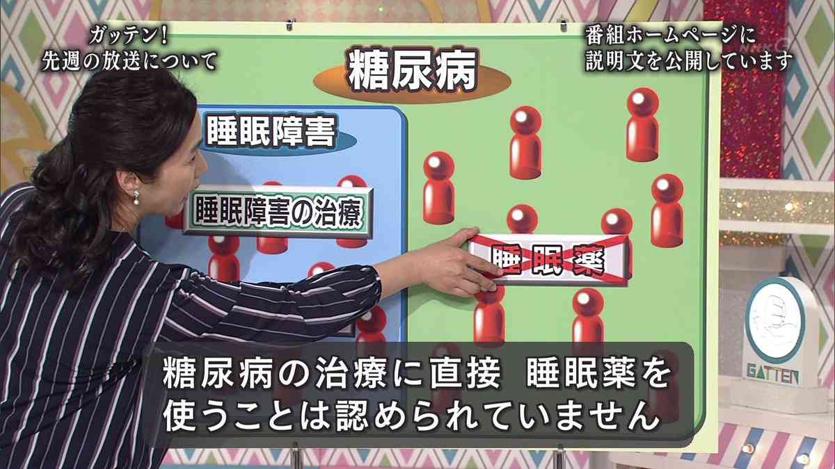 NHK「ガッテン！」冒頭3分おわび　小野文恵アナが説明