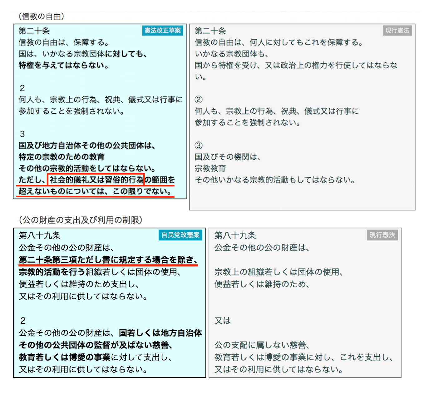 森友学園が認可申請を取り下げ　籠池泰典氏は理事長を退任意向