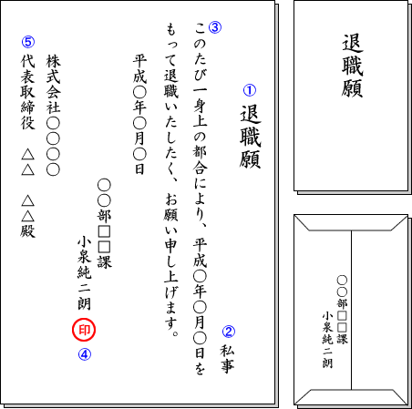 退職時のトラブル