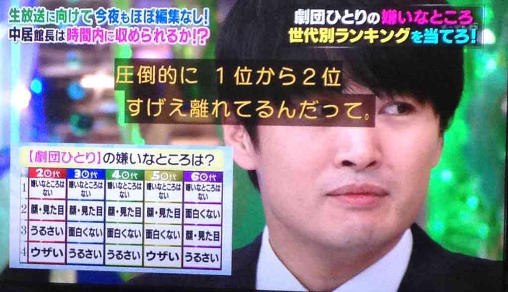 劇団ひとり、中居正広から「嫌いなところ1位」発表され泣いた