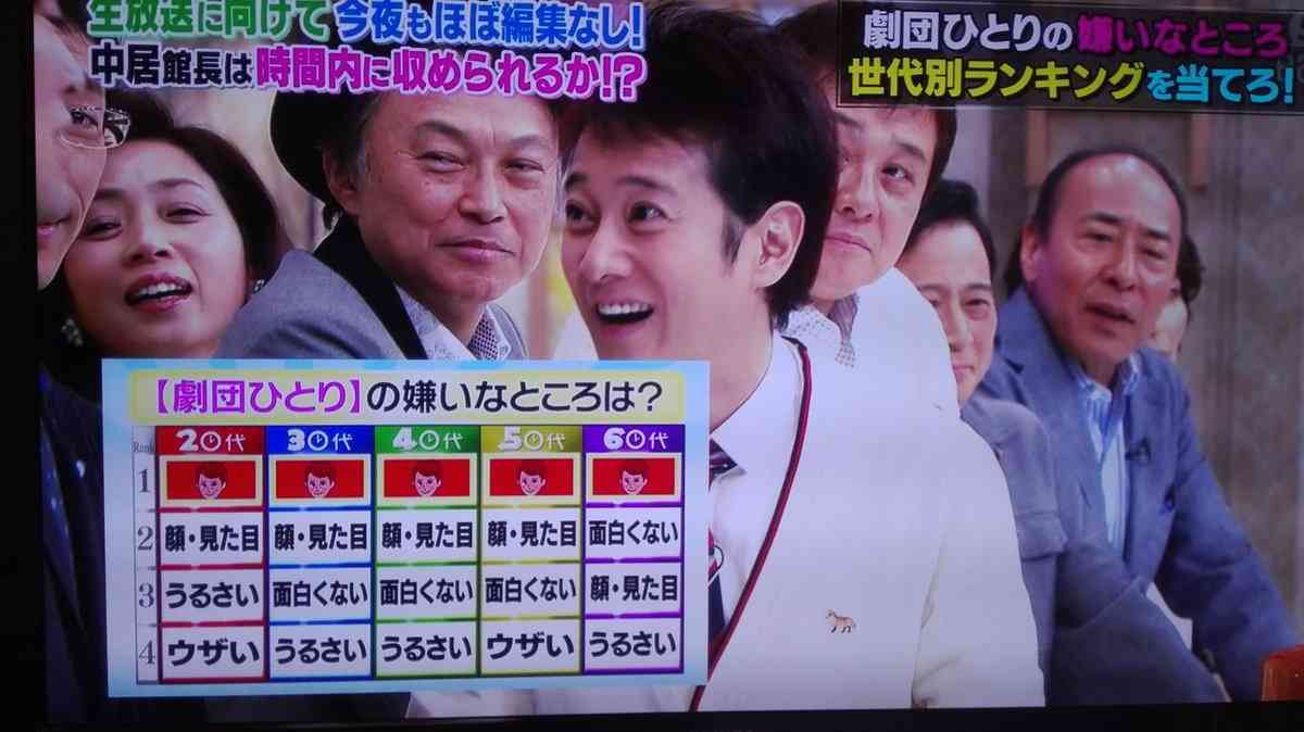 劇団ひとり、中居正広から「嫌いなところ1位」発表され泣いた