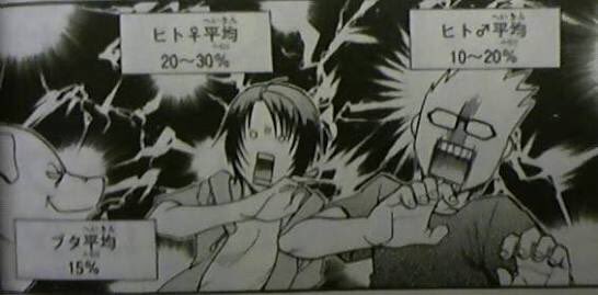 最近ブタが好き。
